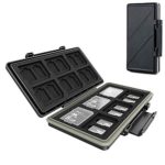 36 Slots Memory Card Case Holder Storage Organizer for 12 SD SDHC SDXC +24 MSD Micro SD TF Cards for DSLR Mirrorless Trail Camera Dash Cam Handycam Camcorder DJI Drone GoPro Action Cam Smartphone User